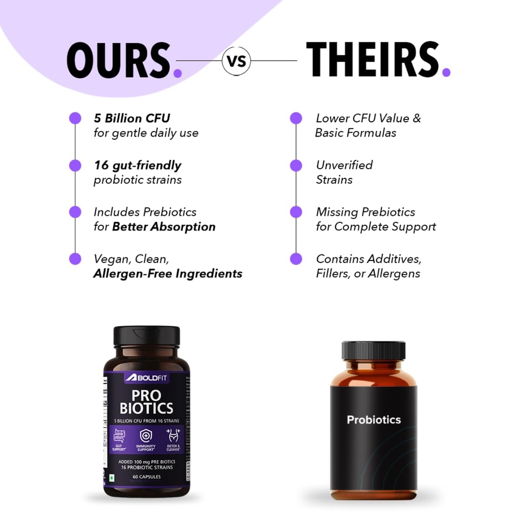 boldfit-probiotics-5-billion-cfu-with-16-61bdNX3NzZL.jpg
