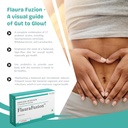 allday-pharma-flaurafuzion-probiotic-cap-71+cPbZf1VL.jpg