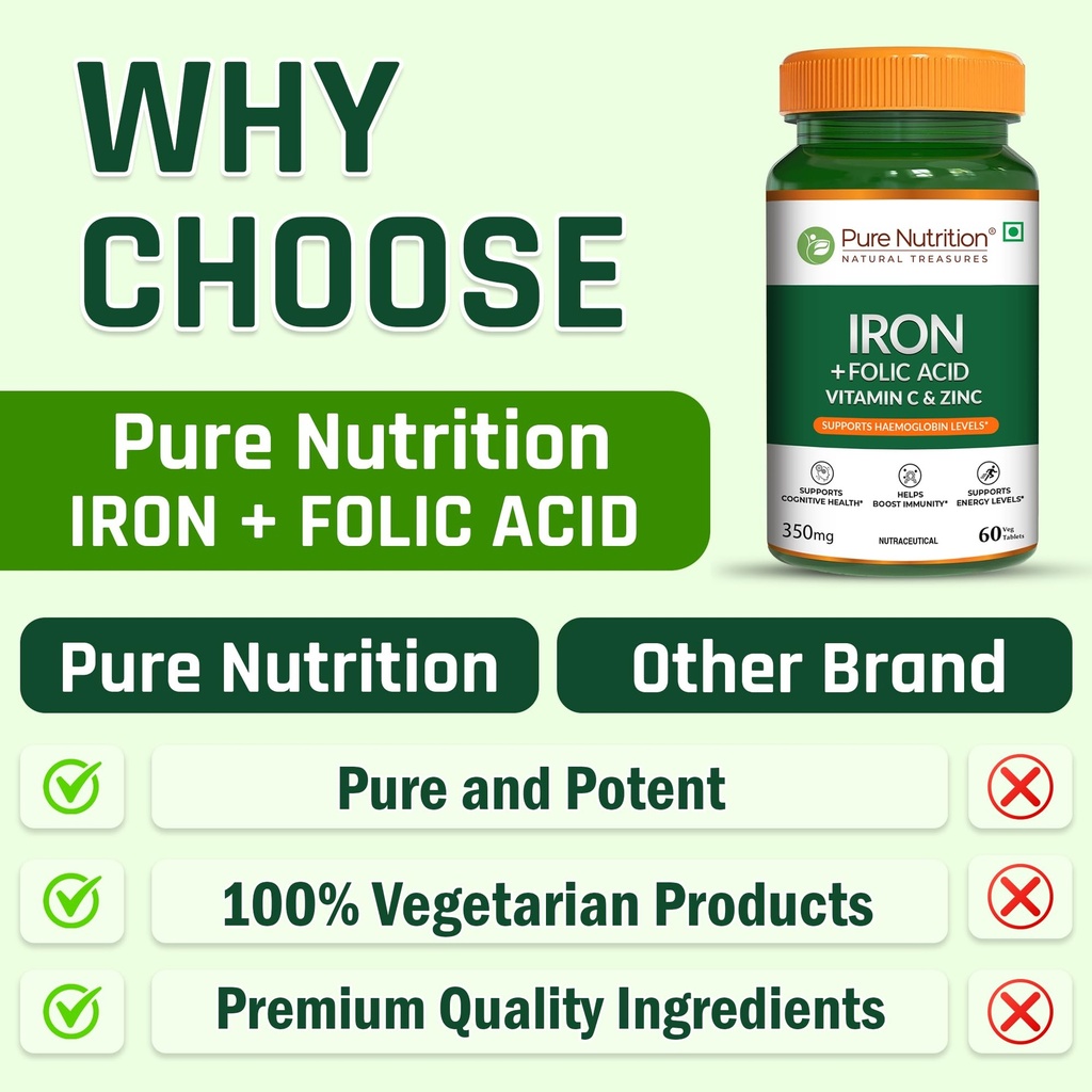 pure-nutrition-iron-folic-acid-supplemen-71Fj3d1wXiL.jpg