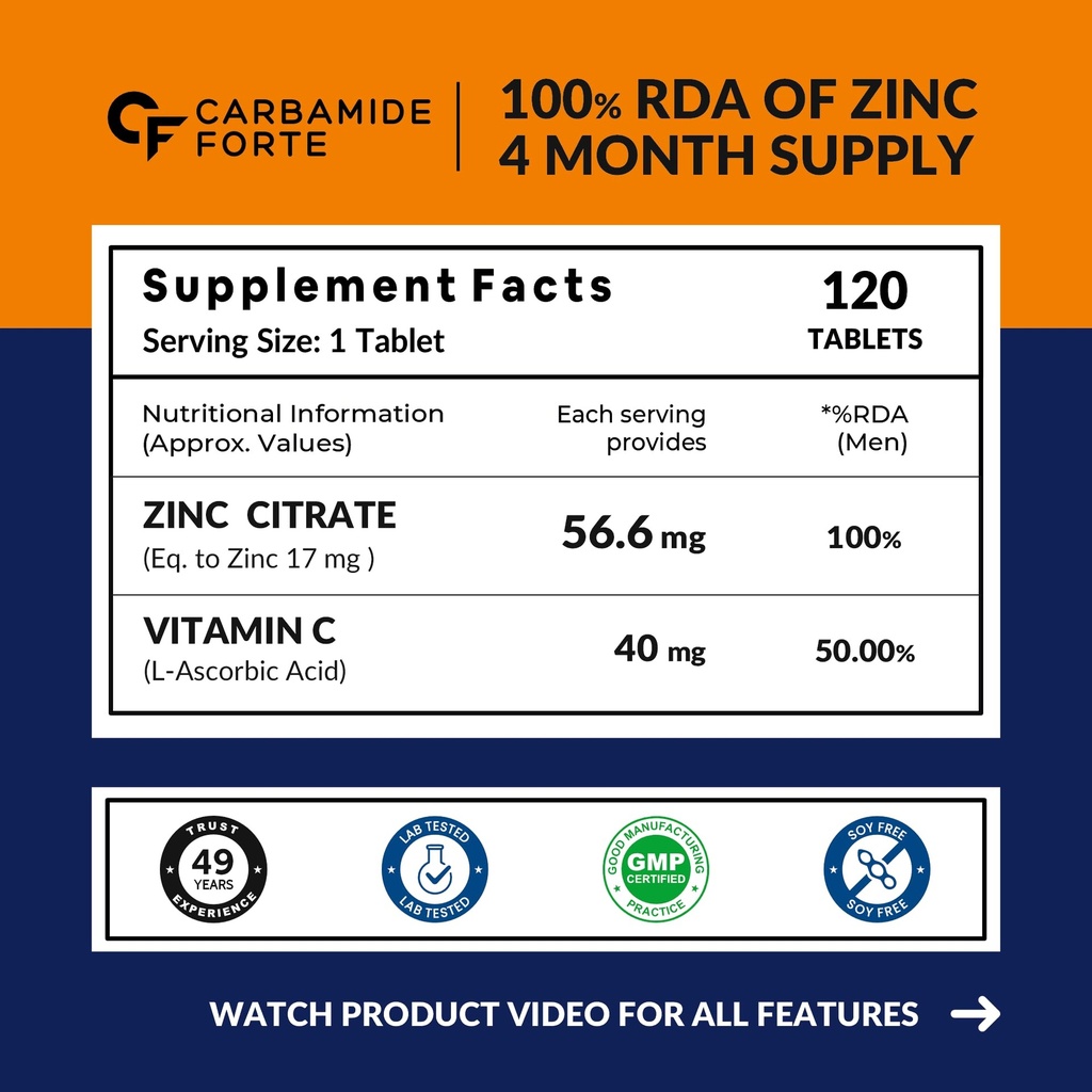 carbamide-forte-zinc-citrate-with-vitami-71qlzFMQ7SL.jpg