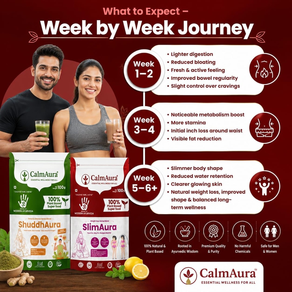 calmaura-weight-loss-combo-slimaura-weig-71+C7Va+XEL.jpg