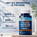 carbamide-forte-chelated-magnesium-glyci-719JvPTZqPL.jpg