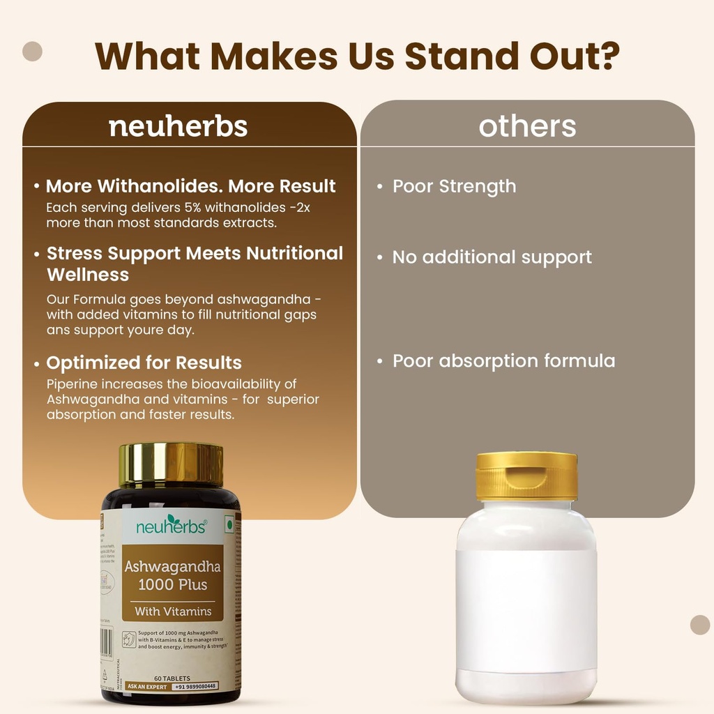 neuherbs-ashwagandha-1000mg-tablets-for--71+TO+ErbOL.jpg