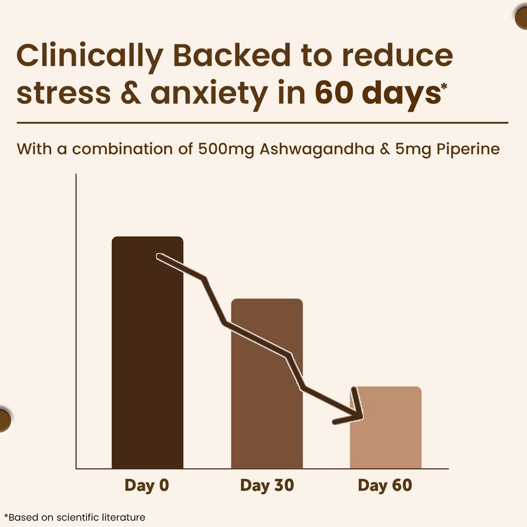 neuherbs-ashwagandha-1000mg-tablets-for--61vMX43CtdL.jpg