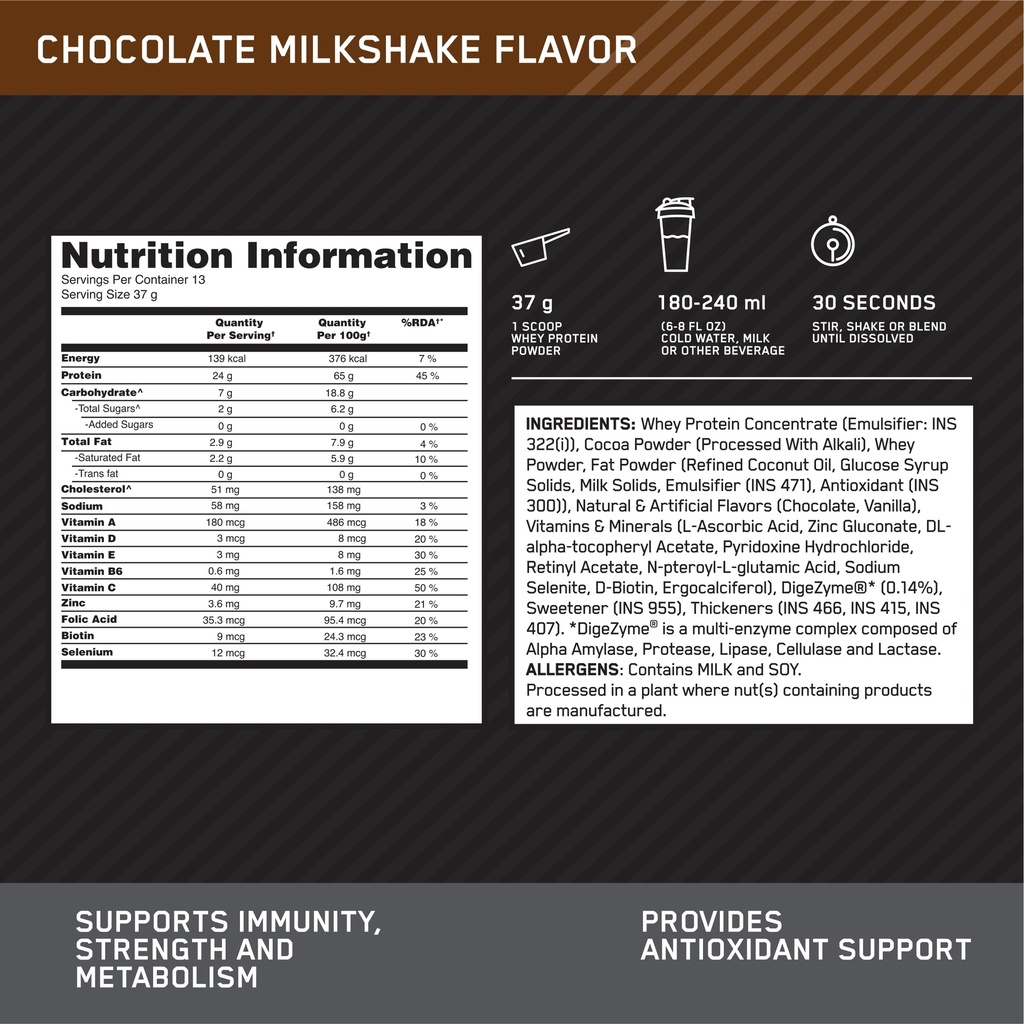 optimum-nutrition-on-performance-whey-pr-81l0hEyeYsL.jpg