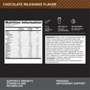 optimum-nutrition-on-performance-whey-pr-81l0hEyeYsL.jpg