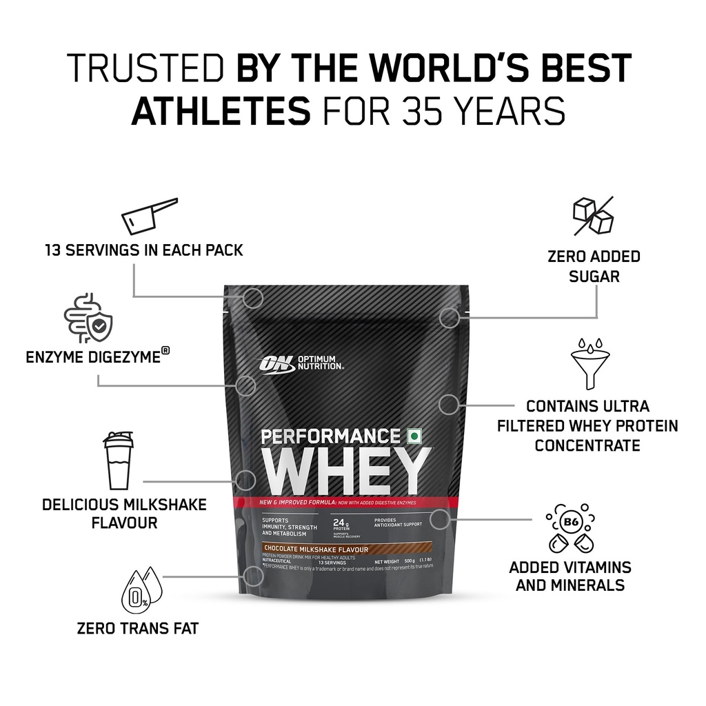 optimum-nutrition-on-performance-whey-pr-71NEqvvH0OL.jpg