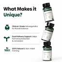 muditam-ayurveda-thyroid-defend-pro-90-t-618gbI+nnsL.jpg