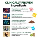 muditam-ayurveda-thyroid-defend-pro-90-t-71JBv3YpVhL.jpg