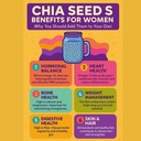 thoughtfoodz-chia-seeds-100-organic-raw--61p0EVFLLgL.jpg