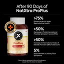 natxtra-proplus-men-s-wellness-supplemen-613st+nEZAL.jpg