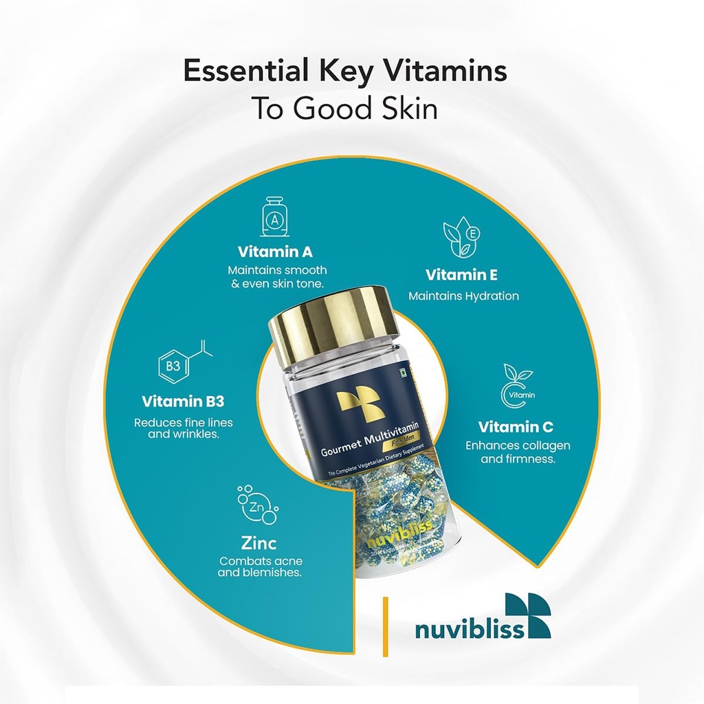 gourmet-multivitamin-for-men-vital-suppl-61V-RSNmLBL.jpg