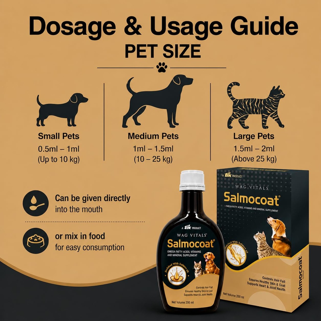salmon-oil-supplement-for-dogs-cats-omeg-71ORhz0TZSL.jpg