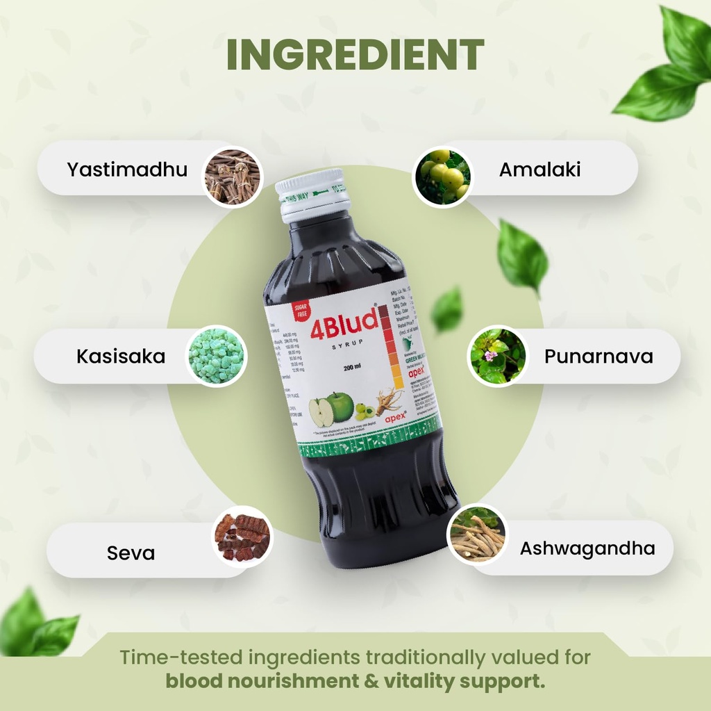 green-milk-4blud-syrup-ayurvedic-iron-ha-71Dajf4LHBL.jpg