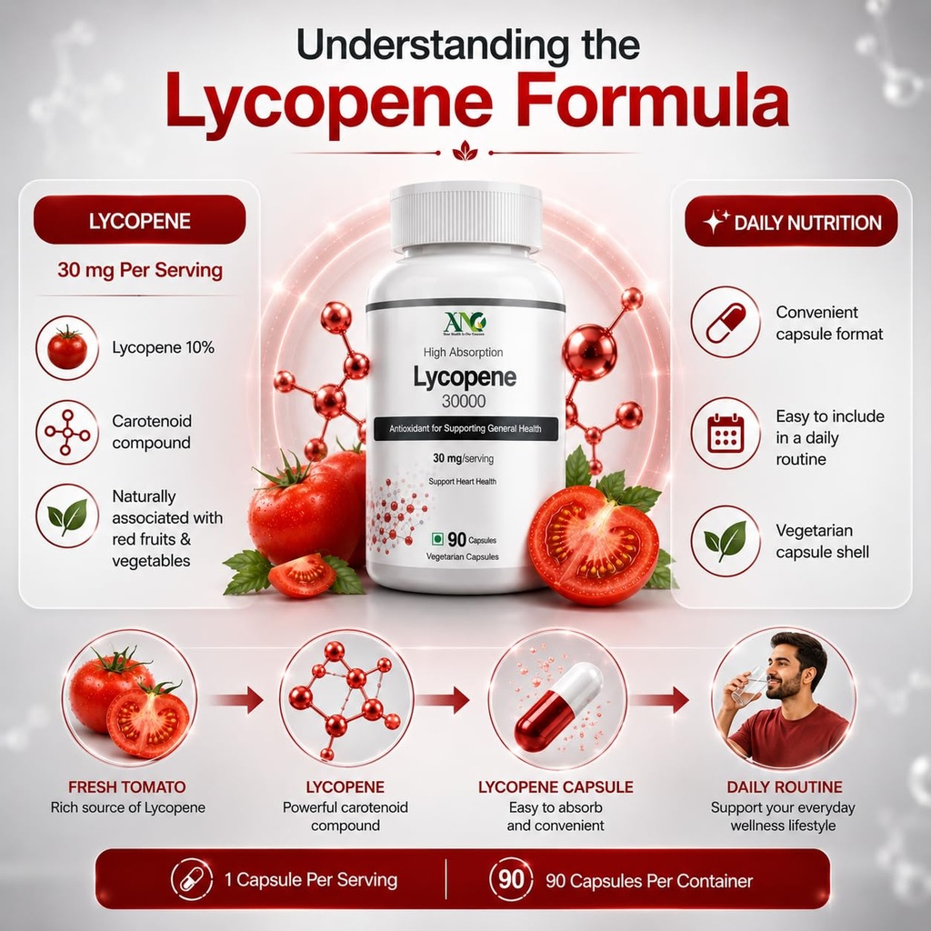 anc-lycopene-30000-mcg-30-mg-high-absorp-71MrTjb1C4L.jpg