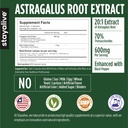 stay-alive-astragalus-root-extract-600mg-71LiuY25bfL.jpg