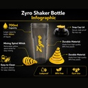 zyro-cyclone-blender-shaker-bottle-700ml-81buoZUkwHL.jpg