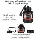 zyro-protein-powder-funnel-keychain-30ml-71wXOZurtgL.jpg