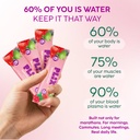 plix-hydration-boost-electrolyte-powder--6151aahMW7L.jpg
