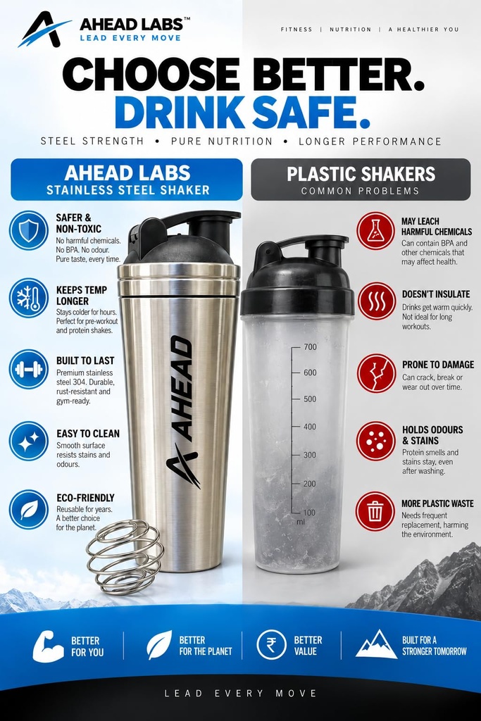 active-stainless-steel-shaker-shaker-lig-71S3inSvZGL.jpg