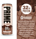 prime-chocolate-protein-shake-325ml-high-71uq13WeCzL.jpg