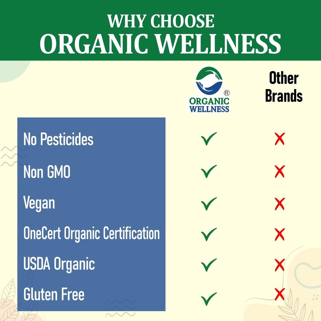 organic-wellness-fat-fit-capsule-ayurved-61QU8TSWrzL.jpg