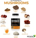 renew-actives-mushroom-complex-2-capsule-4.jpg