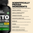 keto-burner-10x-garcinia-cambogia-green--81Lln1AWNIL.jpg