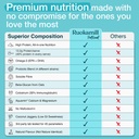 ruokamill-teen-boys-nutrition-mix-age-13-81pbkpKtSsL.jpg