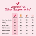 vitricion-joint-support-oral-thin-strips-711dOL-qw8L.jpg