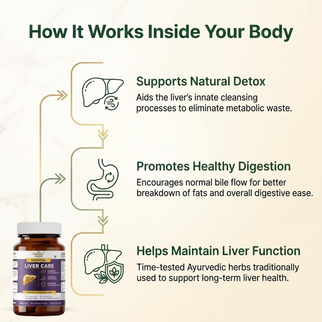 livercare-capsules-with-kalmegh-kutki-bh-61iIgP9RCCL.jpg