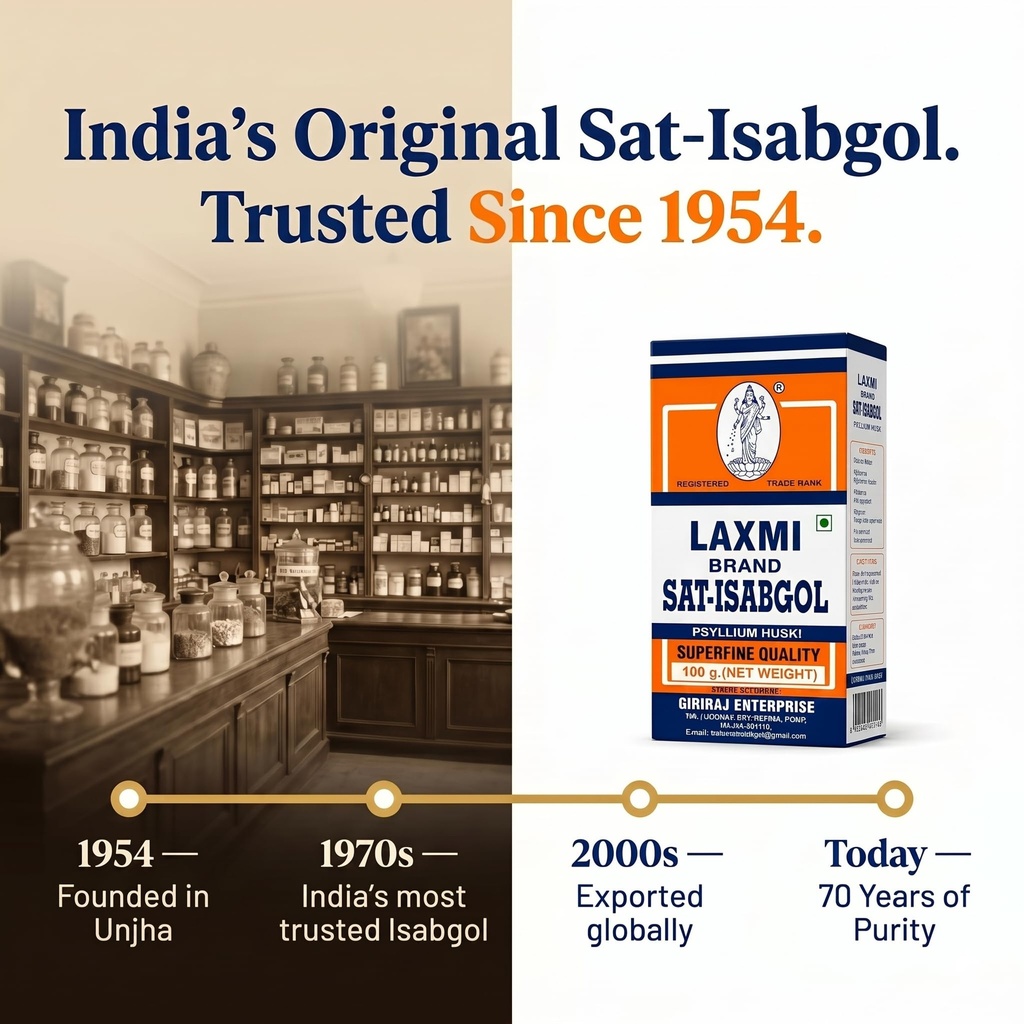 laxmi-sat-isabgol-psyllium-husk-powder-1-81NsKweufAL.jpg