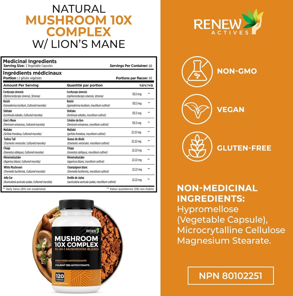 renew-actives-mushroom-complex-2-capsule-5.jpg