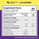 carbamide-forte-eye-care-supplement-lute-71Wow91GJTL.jpg