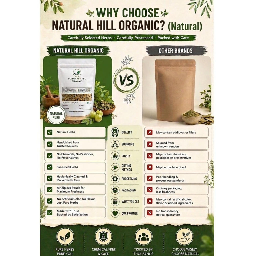 natural-hill-organic-long-pepper-powder--71bEoOFjBvL.jpg
