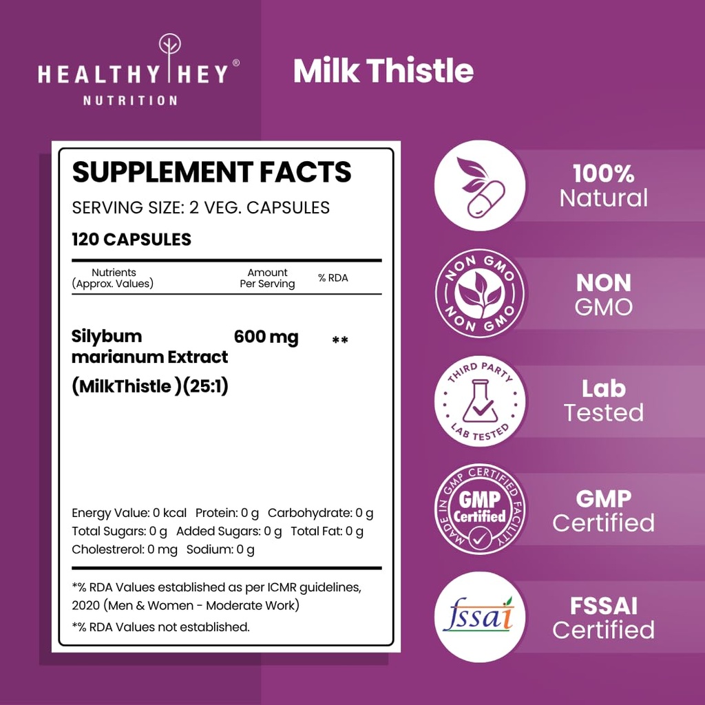 healthyhey-nutrition-milk-thistle-capsul-61sIDrdeQLL.jpg