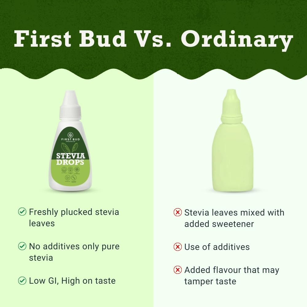 first-bud-organics-pure-stevia-drops-20m-51L6h0btuhL.jpg