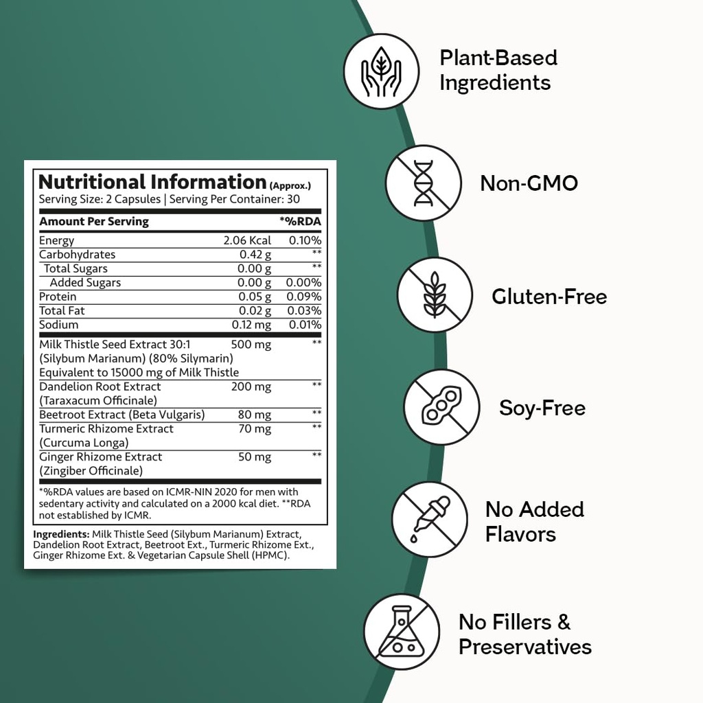 milk-thistle-15000mg-liver-detox-complex-61zUE9uVGaL.jpg