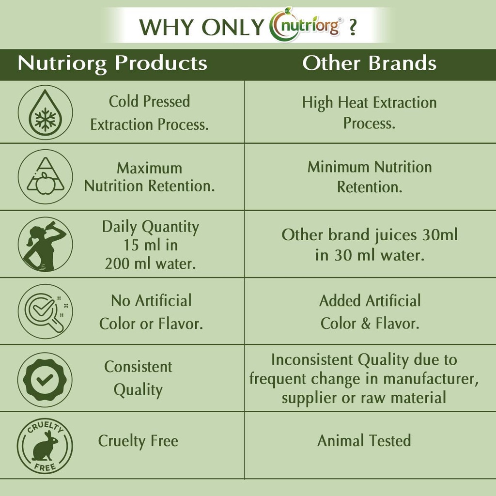 nutriorg-garlic-oil-soft-gel-capsules-50-71IGBFdODML.jpg