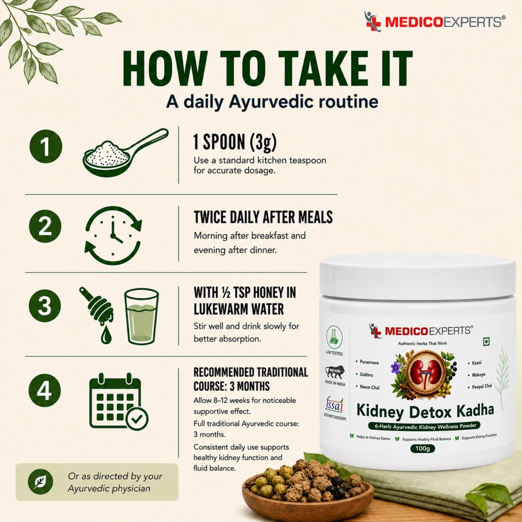 kidney-detox-kadha-6-herb-ayurvedic-powd-71DoZqj04oL.jpg