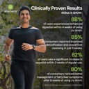 smartveda-liv-amrit-ayurvedic-supplement-71AmNE71XQL.jpg
