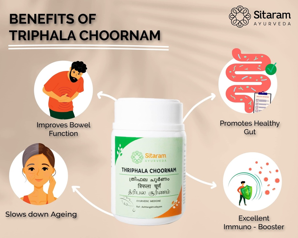 sitaram-ayurveda-triphala-choornam-ayurv-71jPfjAiWRL.jpg