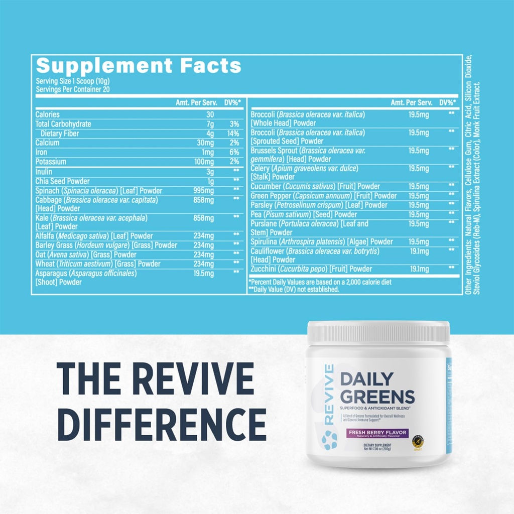 revive-md-daily-green-powder-superfood-s-81Ou4qeKZvL.jpg