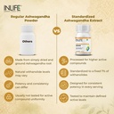 inlife-ashwagandha-extract-500mg-supplem-81s1qsQh0NL.jpg