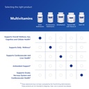 pure-encapsulations-o-n-e-multivitamin-3-81etU5Wq1jL.jpg