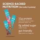 phab-assorted-protein-bars-chocolate-moc-71v2s+Jd2sL.jpg