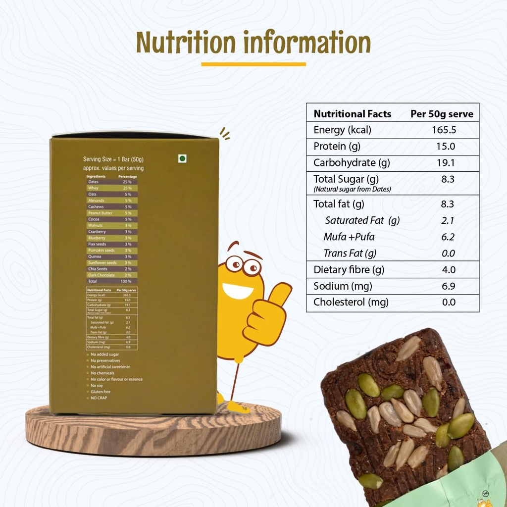 anavrin-protein-bar-6-bars-choco-nuts-se-61uZ1oPiB7L.jpg