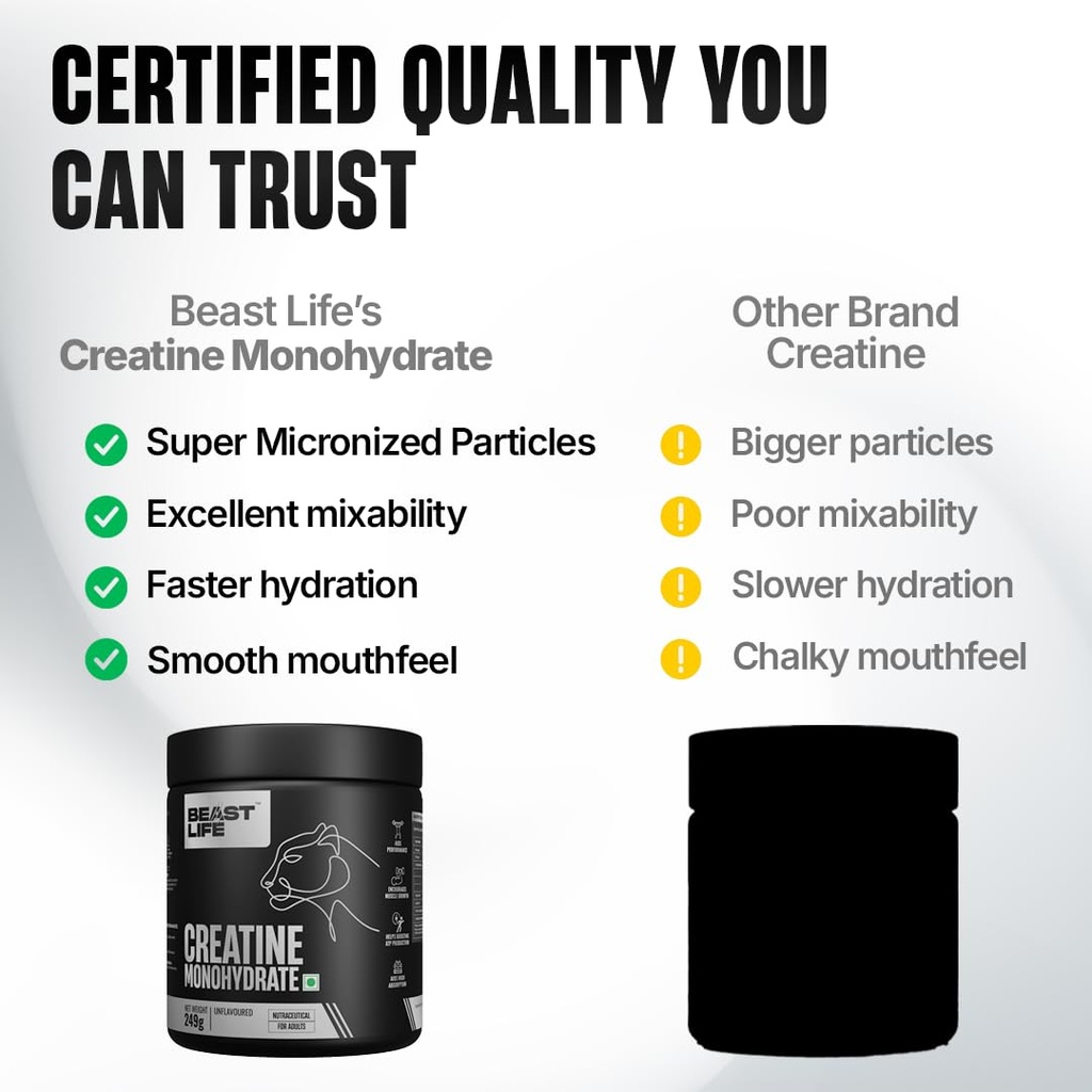 beastlife-super-micronized-creatine-mono-61NMG1rVu5L.jpg