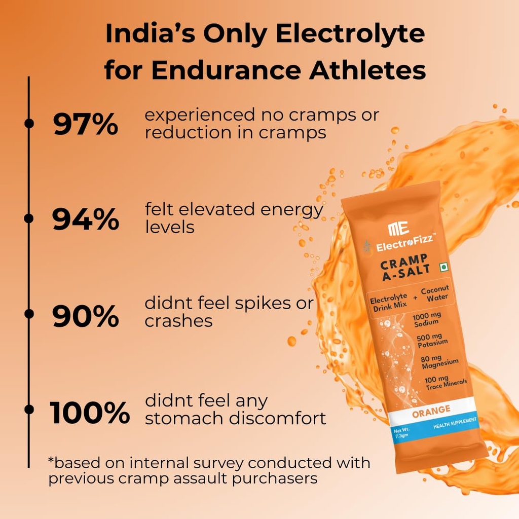 cramp-a-salt-electrolyte-powder-sodium-p-61kJBHzFmTL.jpg