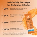 cramp-a-salt-electrolyte-powder-sodium-p-61kJBHzFmTL.jpg